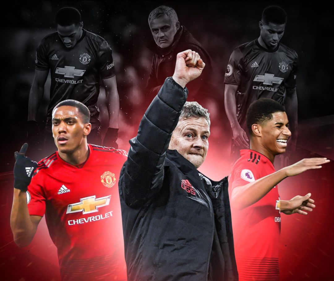 主力阵容提 主力阵容提